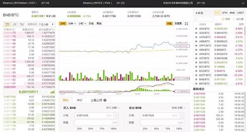 火币、币安、gate.io、okex交易所手续费、价格、优缺点汇总-第2张图片-欧易下载