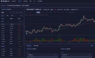 火币、币安、gat.io、ok交易所手续费、价格、优缺点汇总