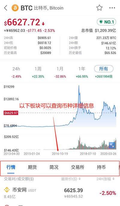 非小号是什么?非小号有哪些功能?-第2张图片-欧易下载