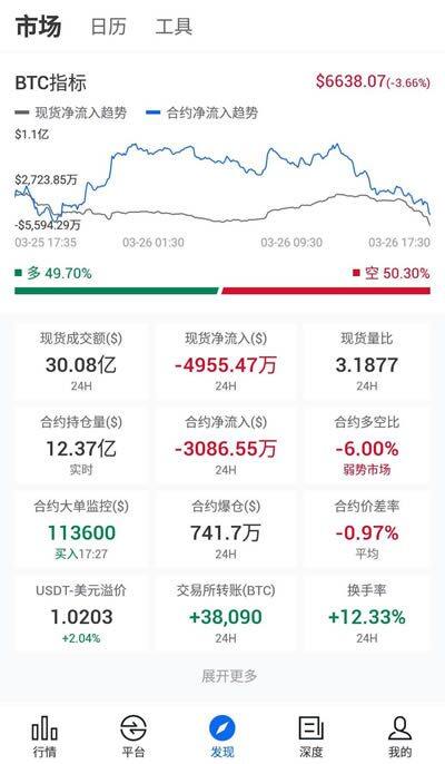 非小号是什么?非小号有哪些功能?-第5张图片-欧易下载