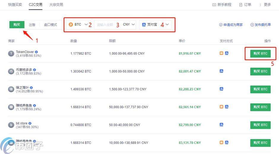 usdt怎么赚差价？炒usdt赚差价教程-第2张图片-欧易下载
