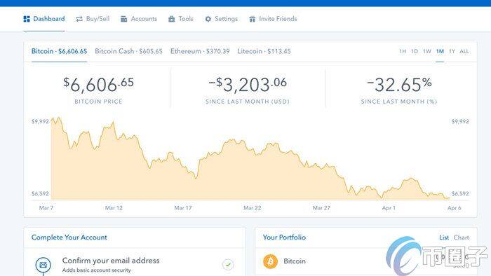 Decentraland土地怎么买？MANA买地教程介绍-第9张图片-欧易下载