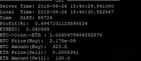 什么是数字货币搬砖?搬砖利润的计算公式介绍-第2张图片-欧易下载