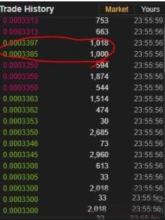 什么是数字货币搬砖?搬砖利润的计算公式介绍-第4张图片-欧易下载