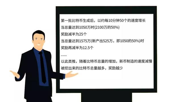 揭开比特币的神秘面纱,比特币挖矿究竟是怎样的?-第4张图片-欧易下载