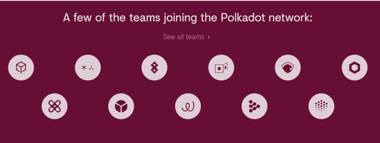 科普:波卡链(Polkadot)是什么 波卡链值不值得投资？-第3张图片-欧易下载