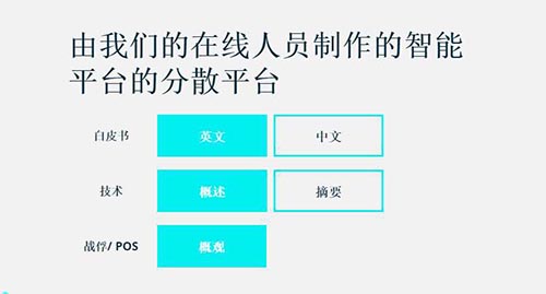 区块链PAI币是什么币？PAI币官网总量及交易平台介绍-第1张图片-欧易下载