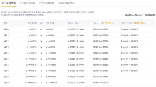 币安交易所正规吗？币安交易所靠不靠谱？-第2张图片-欧易下载