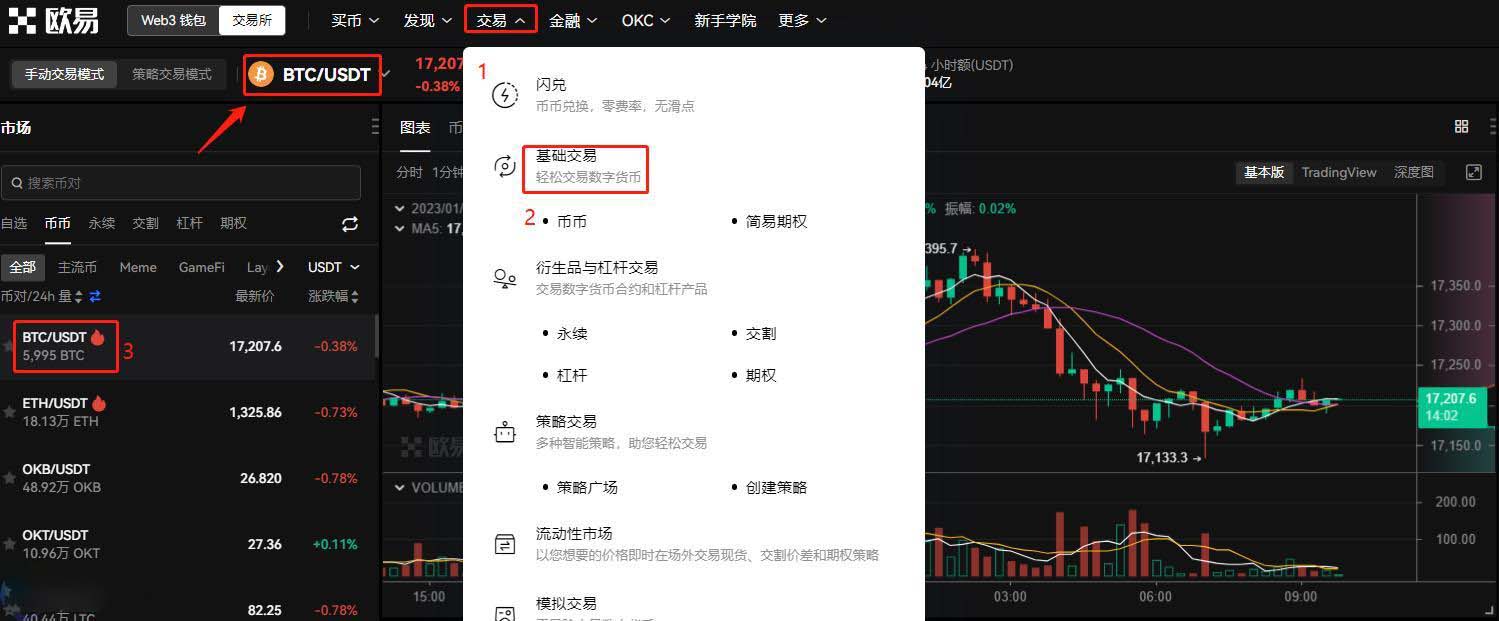 比特币通过什么平台购买最好?比特币最好购买平台介绍-第8张图片-欧易下载