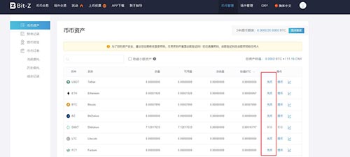Bit-Z交易平台数字货币充值与提现教程-第2张图片-欧易下载