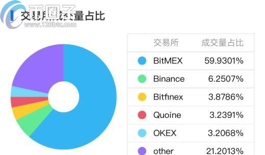 哪些数字货币可以挖矿?支持挖矿币种推荐-第1张图片-欧易下载