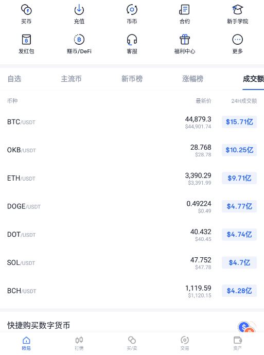 什么是稳定币？稳定币和比特币区别以及购买教程-第4张图片-欧易下载