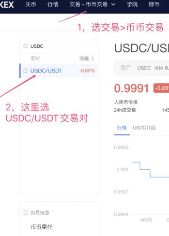 什么是稳定币？稳定币和比特币区别以及购买教程-第8张图片-欧易下载