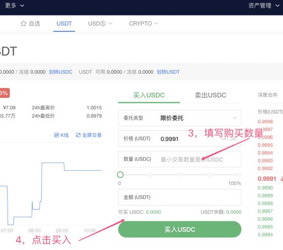 什么是稳定币？稳定币和比特币区别以及购买教程-第9张图片-欧易下载