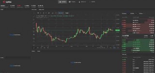 Lykk交易所是什么？Lykk chang全面介绍