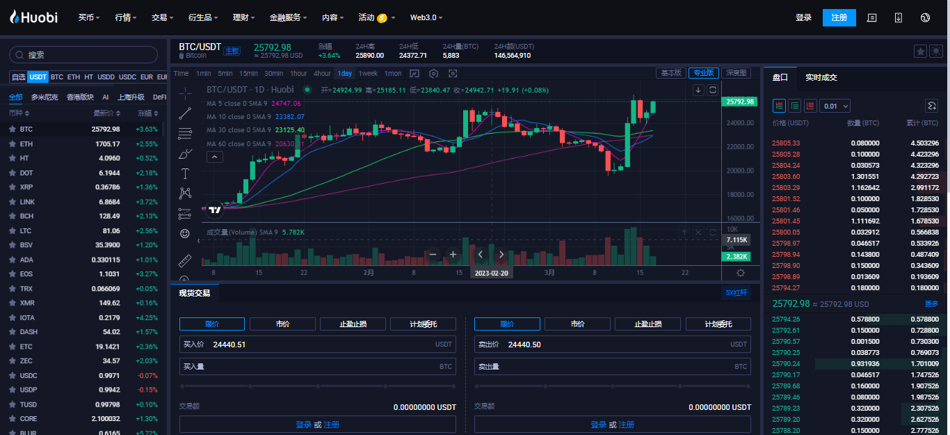 比特币最新价格行情走势_BTC比特币最新消息_比特币今日价格-第1张图片-欧易下载