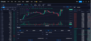 比特币最新价格行情走势_BTC比特币最新消息_比特币今日价格