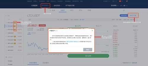 屎币SHIB怎么买入 、柴犬币怎么购买-第8张图片-欧易下载