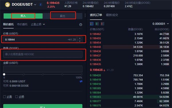 怎么买狗狗币 狗狗币未来真能涨到150美元-第5张图片-欧易下载