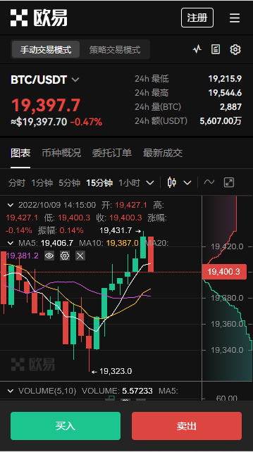 欧意交易平台官方_苹果手机怎么下载ok欧意APP-第3张图片-欧易下载