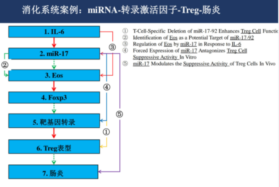 关于基金的ppt课件（关于基金的ppt课件下载）-第8张图片-欧易下载
