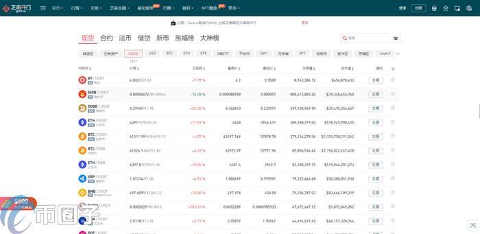 POWR币怎么购买？POWR币买入和交易全教程-第2张图片-欧易下载