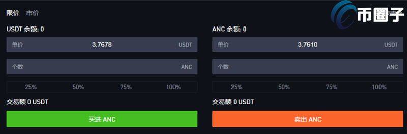 ANC币怎么买？ANC币买入和交易教程详解-第4张图片-欧易下载