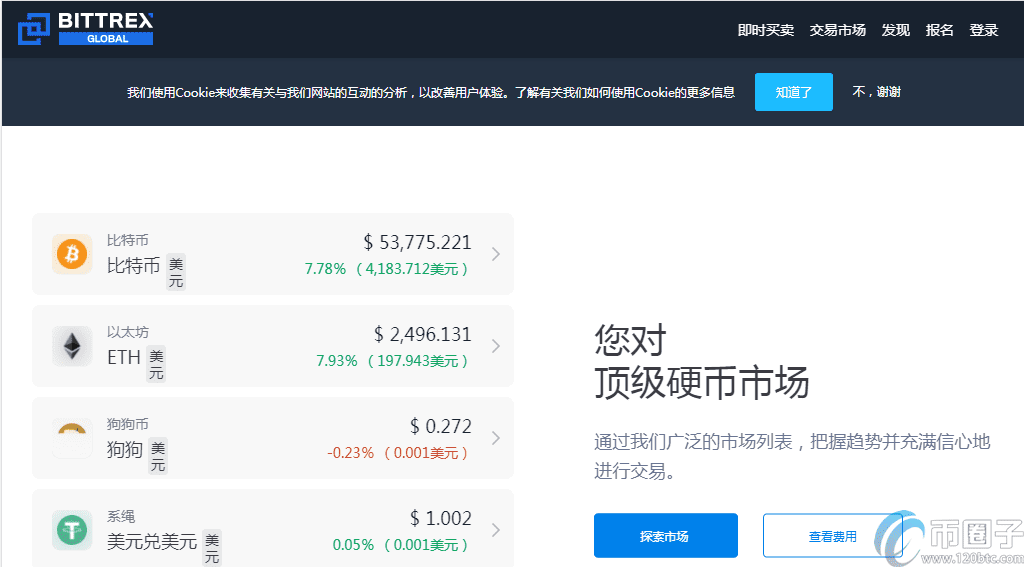 2021年狗狗币交易平台排行榜TOP10介绍！-第6张图片-欧易下载