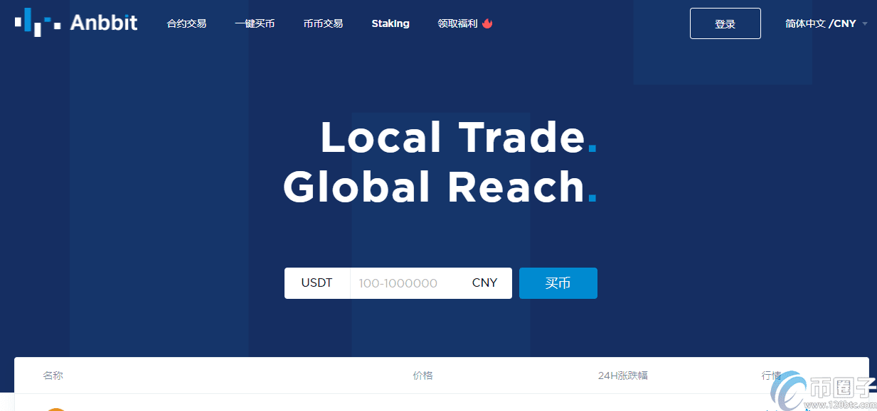 2021年狗狗币交易平台排行榜TOP10介绍！-第7张图片-欧易下载