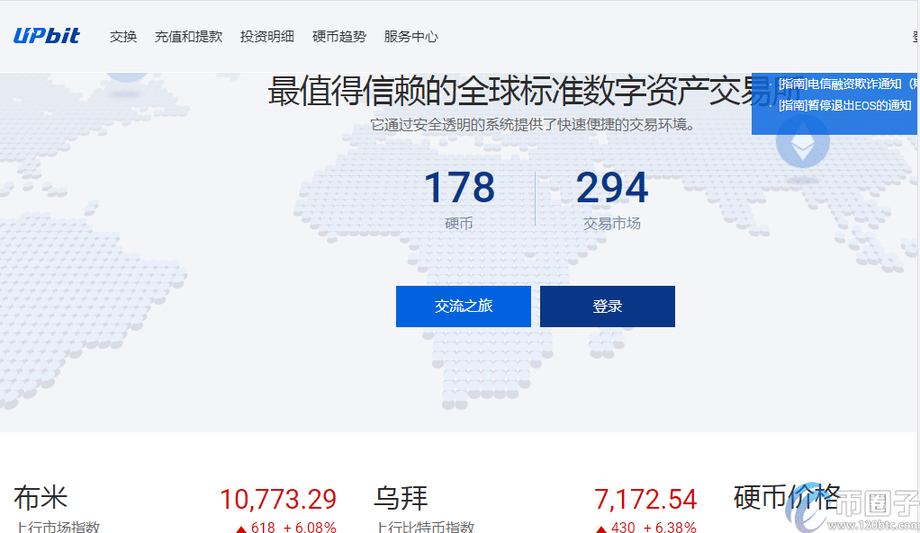 2021年狗狗币交易平台排行榜TOP10介绍！-第8张图片-欧易下载