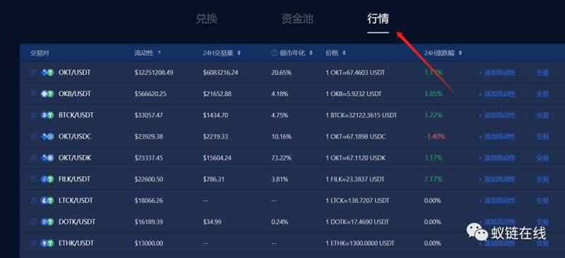 教你玩OK Chain(OK链)操作步骤教程-第8张图片-欧易下载