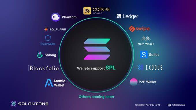 Solana钱包(sollt.io)使用教程-第1张图片-欧易下载