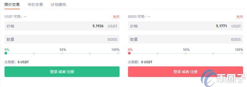 GODS币怎么买？GODS币交易所购买教程介绍-第4张图片-欧易下载