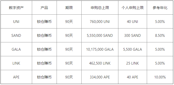 欧意交易平台下载(v6.1.10)|欧翼美元app-第3张图片-欧易下载