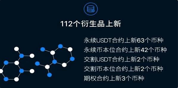 OKX官方2023下载最新版本_欧意手机软件app下载安卓-第5张图片-欧易下载