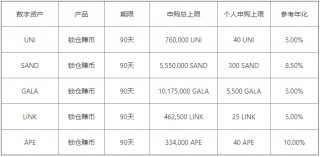 官方usdt-trc20交易平台软件_usdt 下载v6.036