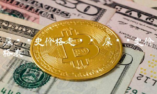 屎币历史价格走势图 屎币历史价格表-第1张图片-欧易下载