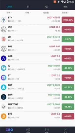 ZBG交易所app下载-ZBG交易所app最新版安卓下载v1.0.0-第1张图片-欧易下载