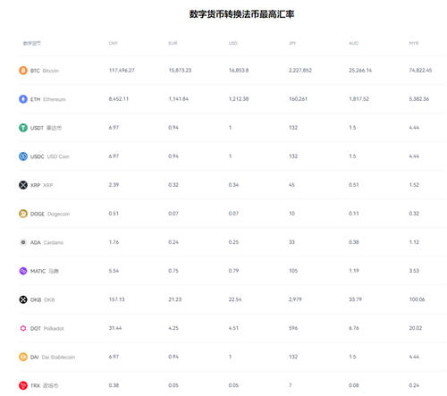 易欧app比特币钱包官网下载app_易欧比特app下载-第3张图片-欧易下载