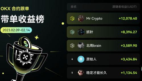 （欧意ok交易所app下载v7.4.56）欧意DeFi去中心化交易所下载-第2张图片-欧易下载