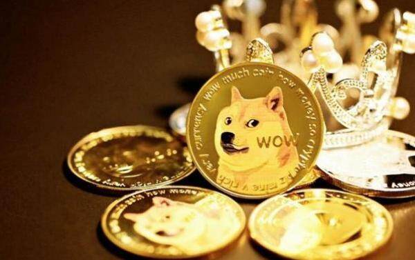 狗狗币暴跌40% DOG价格预测-第1张图片-欧易下载