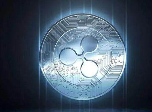 比特币价格今日最新消息 – 比特币的今日最新价-第1张图片-欧易下载
