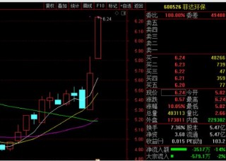 中金财富证券app（中金财富证券app下载）