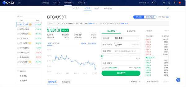 欧意交易所有PC版吗 电脑版okex使用教程-第4张图片-欧易下载