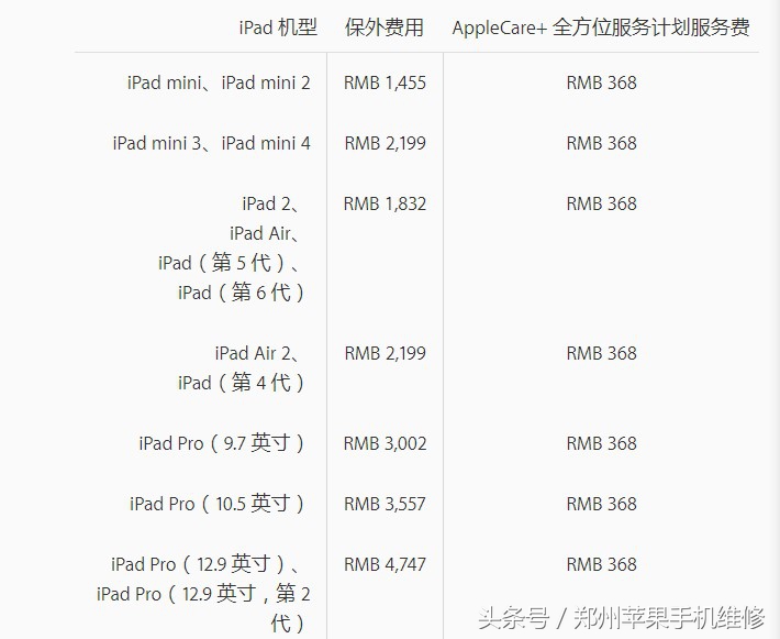 ipad不能充电（ipad闲置太久充不了电）-第9张图片-欧易下载