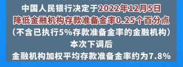 基金分几种类（基金有分几种类型）-第1张图片-欧易下载