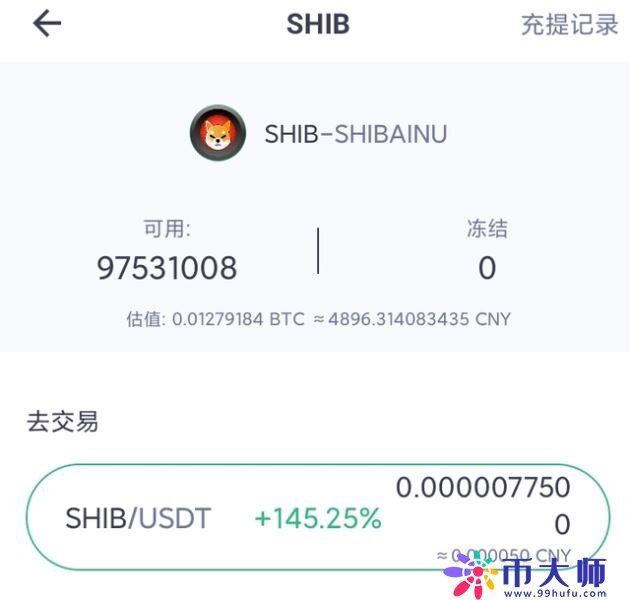 柴犬币SHIB是什么？ 柴犬币SHIB详细介绍-第4张图片-欧易下载