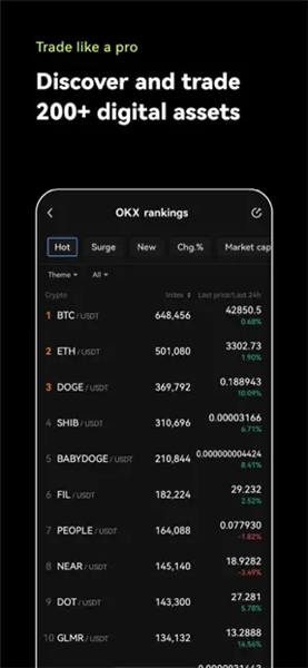 USDT数字钱包下载(老版V6.4.48)_中国如何下载usdt钱包-第4张图片-欧易下载
