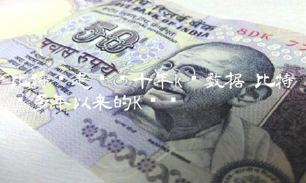 比特币走势图十年k线数据-第1张图片-欧易下载