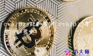 th2022年会涨到多少